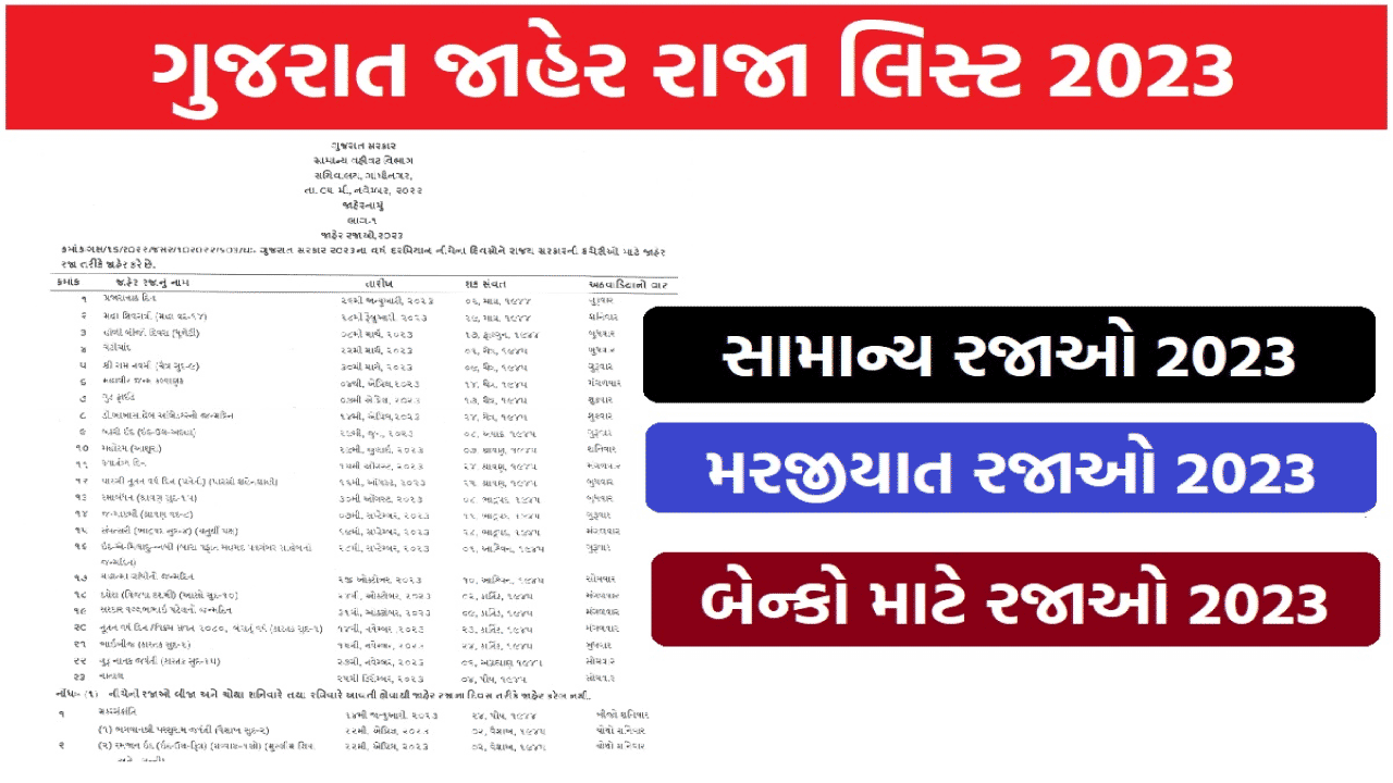 Gujarat Jaher Raja List 2023