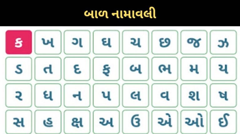 gujarati-boy-and-girl-latest-names-2024-career-desk