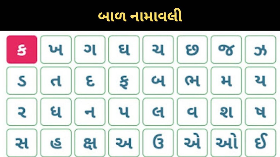 Gujarati Boy And Girl Latest Names 2024