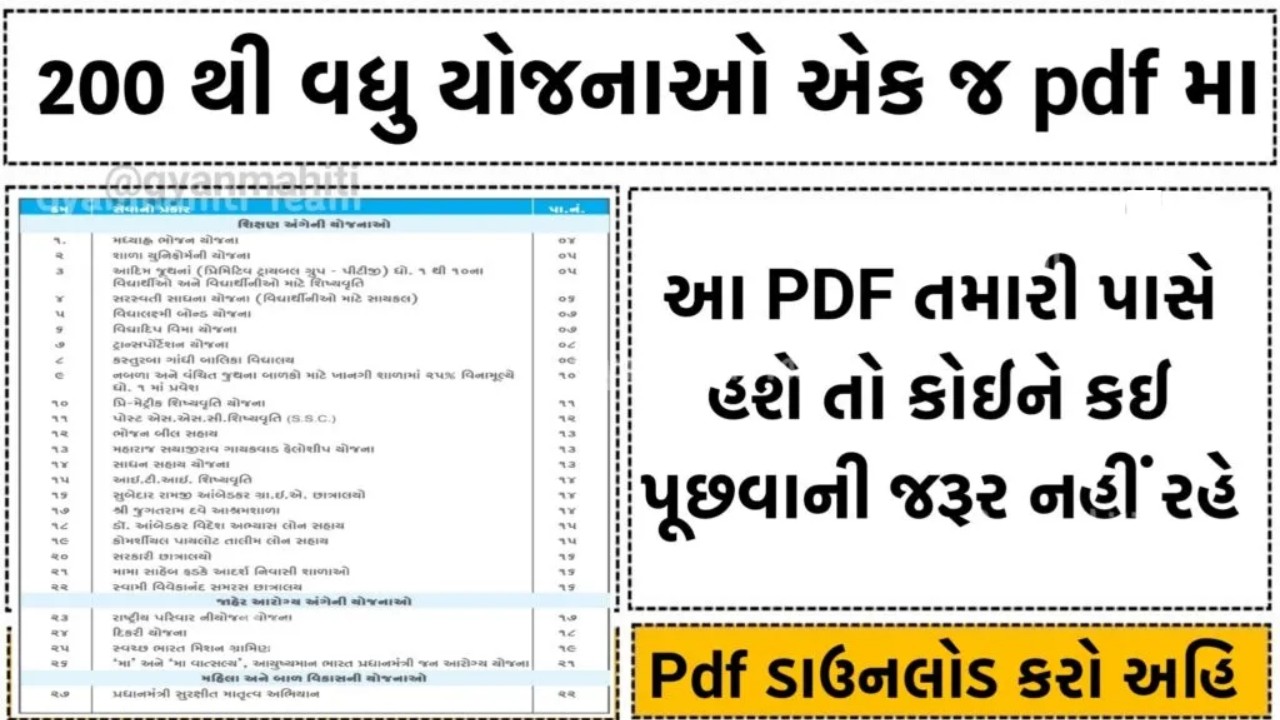 Gujarat Government Yojana List Gujarati In PDF 2024